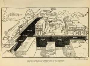 Drawing of Elkhart at the Turn of the Century