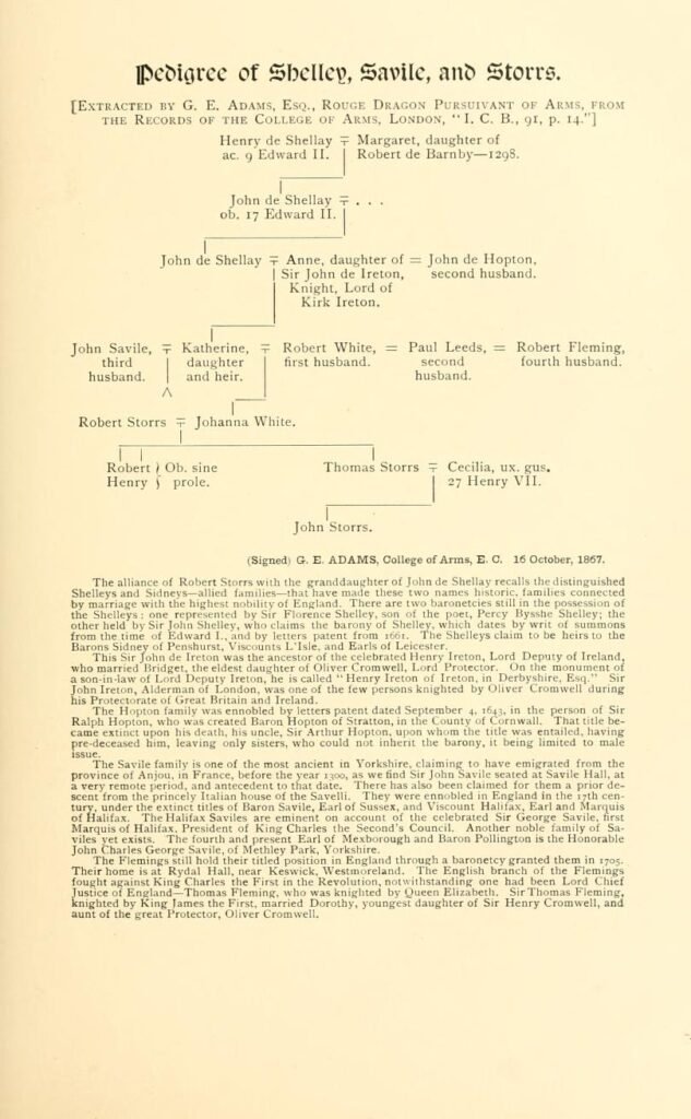 The Storrs Family 1 Pedigree of Shelley, Savile, and Storrs