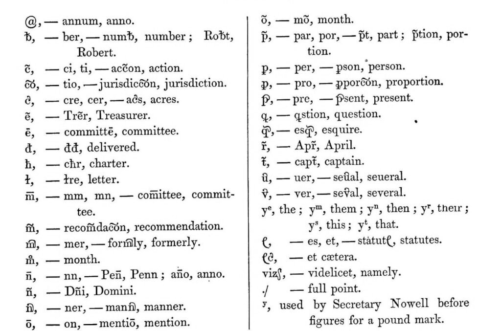 Special Characters